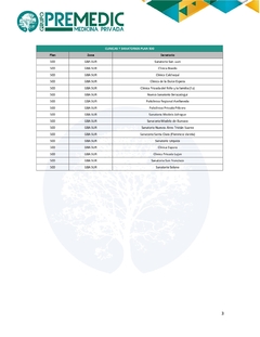 Premedic Plan 500 - Gestión Prepagas
