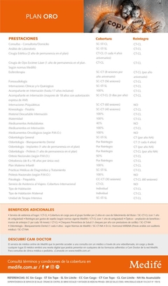 Medifé Plan Oro - comprar online