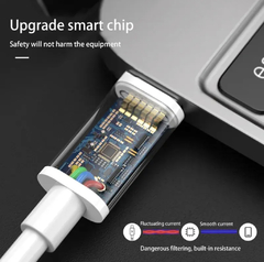 Cable de Carga USB-C a USB-C de 1.5 mt Color Blanco - tienda en línea