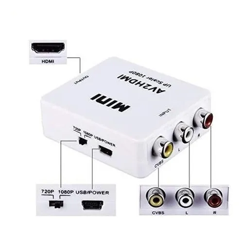 CONVERSOR EUROCONECTOR HDMI 1080P/720P - Adaptadores - Audio, video, TV -  Electrónica doméstica - Electronica de consumo