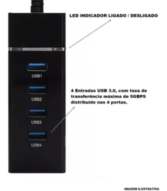 HUB USB 3.0 com 4 portas - comprar online