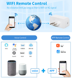 Smart Plug (Tomada) Wi-fi 16-A - Compatível com Tuya, Alexa, Google Home, comando de voz, monitor de energia na internet