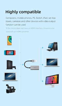 Placa de Captura Hagibis USB 3.0 - HDMI 4K - comprar online