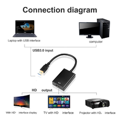 Adaptador Conversor USB 3.0 para HDMI - comprar online
