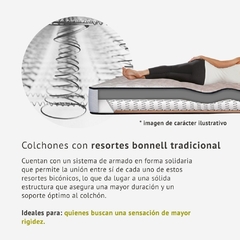 Colchón Inducol Euro Resortes 90x190 - tienda online
