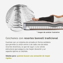 Colchón Inducol Euro Resortes 200x200 - tienda online