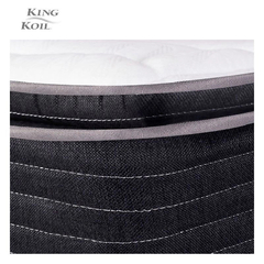 Imagen de Conjunto King Koil Finesse Pillow Top 100x190