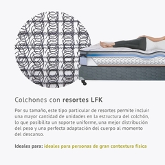 Colchón King Koil Finesse Pillow Top 140x190 - Casa Enriquez