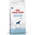 ROYAL CANIN MOBILITY perro