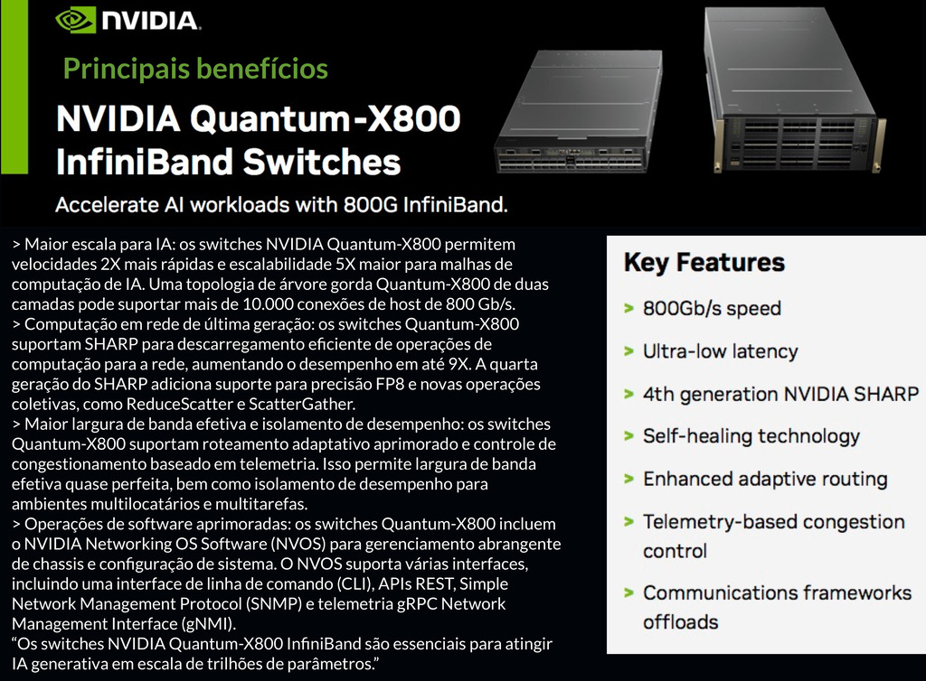 Imagem do NVIDIA Mellanox 100Gb/s QSFP28 Cables , 100Gb/s QSFP28 (modulação 25G-NRZ) InfiniBand e Ethernet