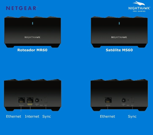 Netgear Nighthawk MK64 Mesh Sistema WiFi6 560m² - Loja do Jangão - InterBros