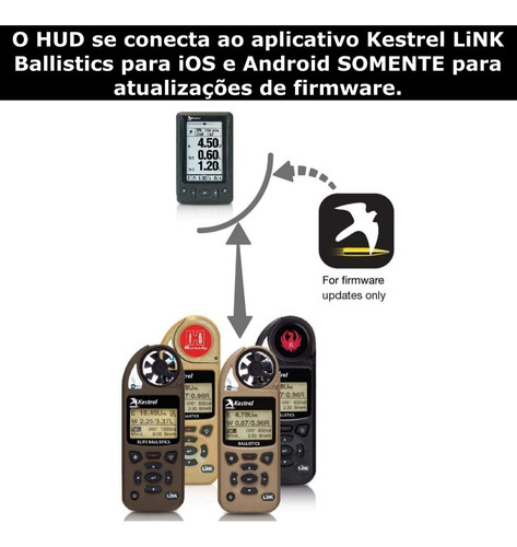 Image of Kestrel HUD Heads Up Display 2.5" Bluetooth com Controle Remoto