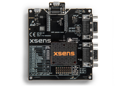 Movella Xsens MTi-630 AHRS Developer Kit