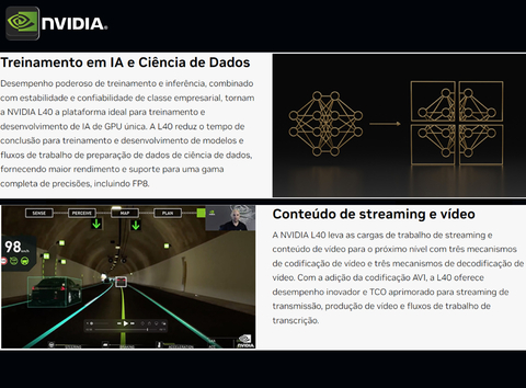 NVIDIA PNY L40 / 40S Ada Lovelace , 48GB GDDR6, PCIe 4.0 x16 , 900-2G133-0010-000 , NVL40STCGPU-KIT , NVL40TCGPU-KIT - Loja do Jangão - InterBros