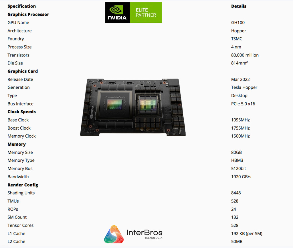 NVIDIA H800 Enterprise 80GB