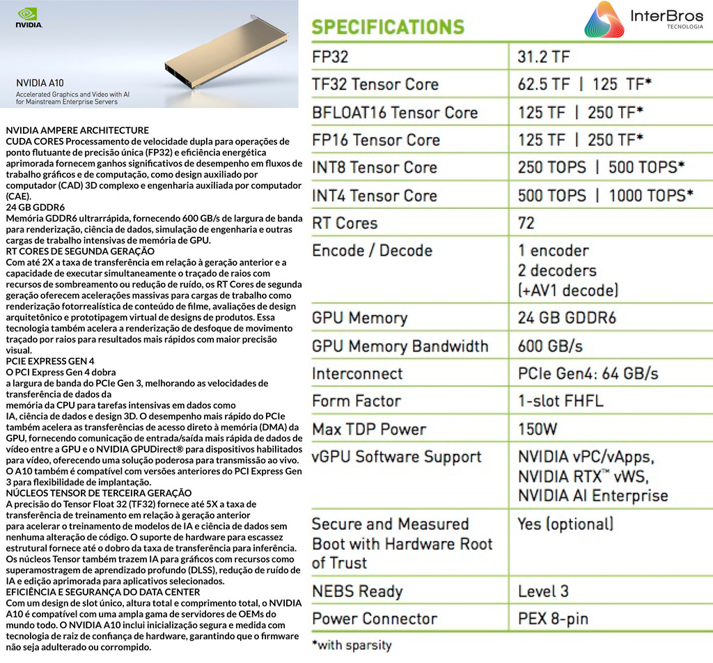 Imagem do NVIDIA A10 24GB GDDR6 PCIe 4.0 , Ampere Architecture , 900-2G133-0020-000