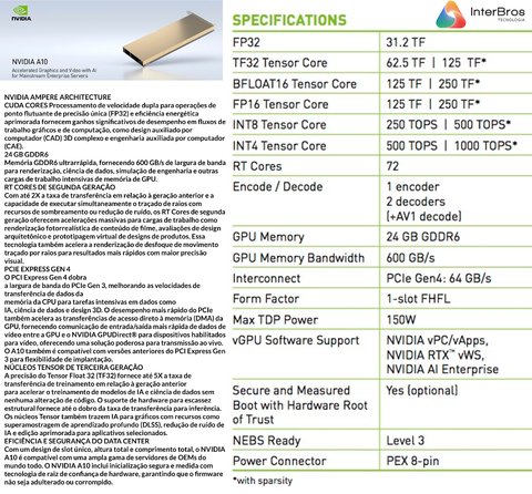 Imagem do NVIDIA A10 24GB GDDR6 PCIe 4.0 , Ampere Architecture , 900-2G133-0020-000