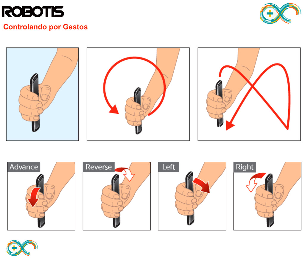 ROBOTIS MINI , ARDUINO , Humanoid Robot Developer Kit , Educacional , Idade 10+ na internet