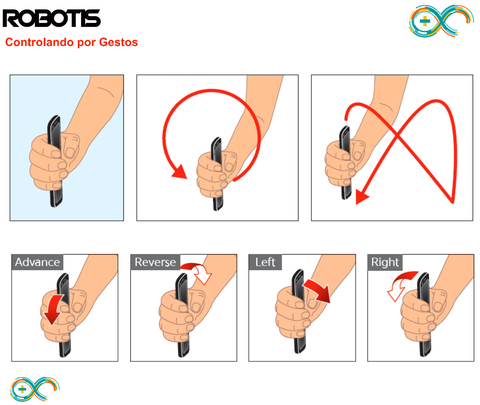 ROBOTIS MINI , ARDUINO , Humanoid Robot Developer Kit , Educacional , Idade 10+ en internet