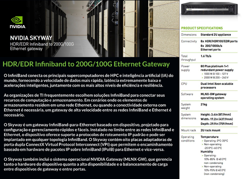 NVIDIA Mellanox Skyway Ethernet Gateway , HDR/EDR Infiniband to 200G/100G Ethernet Gateway - Loja do Jangão - InterBros