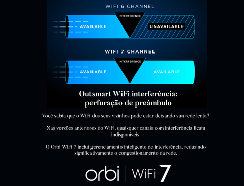 NETGEAR Orbi 970 Series Quad-Band WiFi 7 Mesh Network System RBE972S, 10 Gig Internet Port, BE27000 , 610m² - tienda online