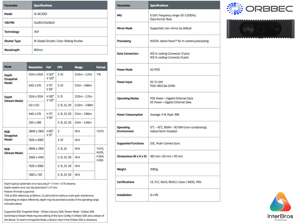 Orbbec Femto Mega I ToF Camera , NVIDIA Jetson Nano , Sterero Depth Camera , Tecnologia MicroSoft Azure - Loja do Jangão - InterBros