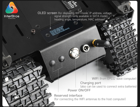 WaveShare UGV01 Off-Road Tracked , compatível com NVDIA Jetson Nano e Raspberry Pi - loja online