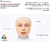 Furhat Robotics , The World's Most Advanced Social Robot - comprar online