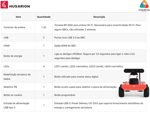 Imagem do Husarion ROSbot 2R Autonomous, Open Source Robot Platform