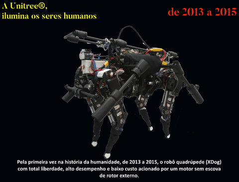 UNITREE GO 1 , Robot Dog , High-Performance Quadruped Robot , O primeiro robô quadrúpede biônico doméstico de companhia do mundo - Loja do Jangão - InterBros