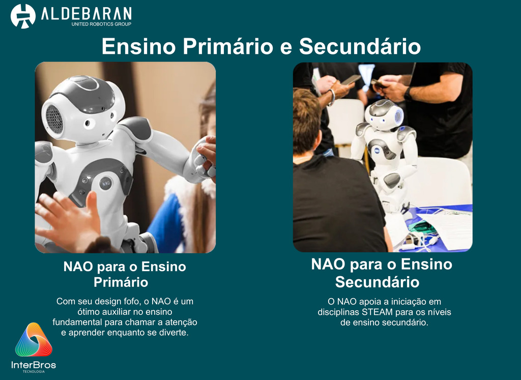 Aldebaran Nao Robot V6 Educator Pack , Humanoide Programável e Autônomo - Loja do Jangão - InterBros