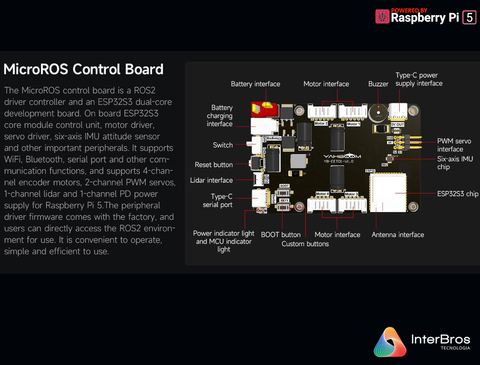 Yahboom MicroROS-Pi5 ROS2 Robot Car for Raspberry Pi 5 8GB , ROS2-HUMBLE + Python3 , Autonomous Driving LiDAR , Stem Education Project - Loja do Jangão - InterBros