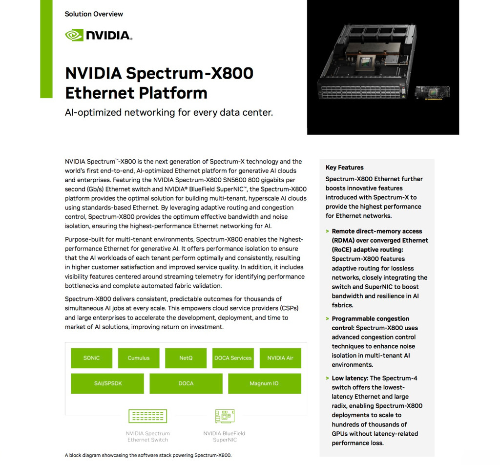 NVIDIA Mellanox Quantum-X800 InfiniBand Switches , 800Gb/s , Q3200-RA , Q3400-LD , Q3400-RA na internet