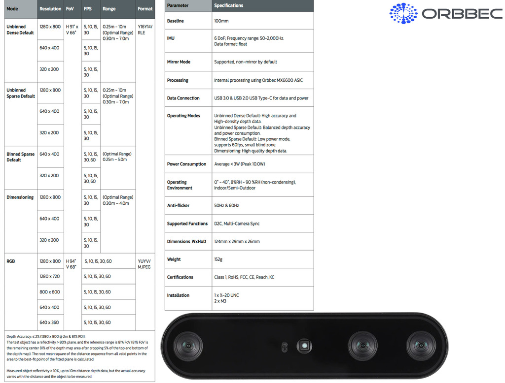 Orbbec Stereo Vision 3D Camera Gemini 2L , Sterero Depth Camera