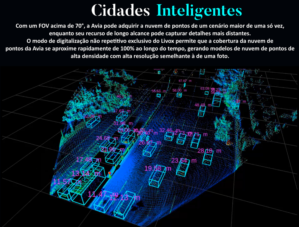 LIVOX TECH AVIA LiDAR - Loja do Jangão - InterBros