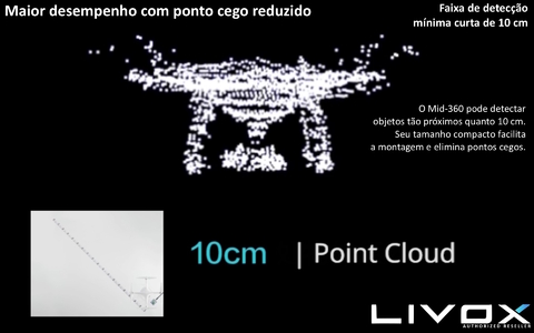 Imagen de LIVOX TECH MID-360 LiDAR