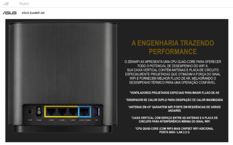Asus ZenWiFi XT8 Sistema aiMesh AX6600 Tri-Band Wifi6 | Setup Fácil | 3 SSID | Controle dos Pais | Cobertura de 510 m² & 6+ Rooms | Incluída Segurança de Internet Vitalícia - online store