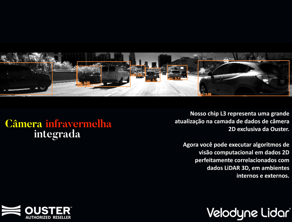 OUSTER VELODYNE LiDAR OS0 REV 7 - tienda online