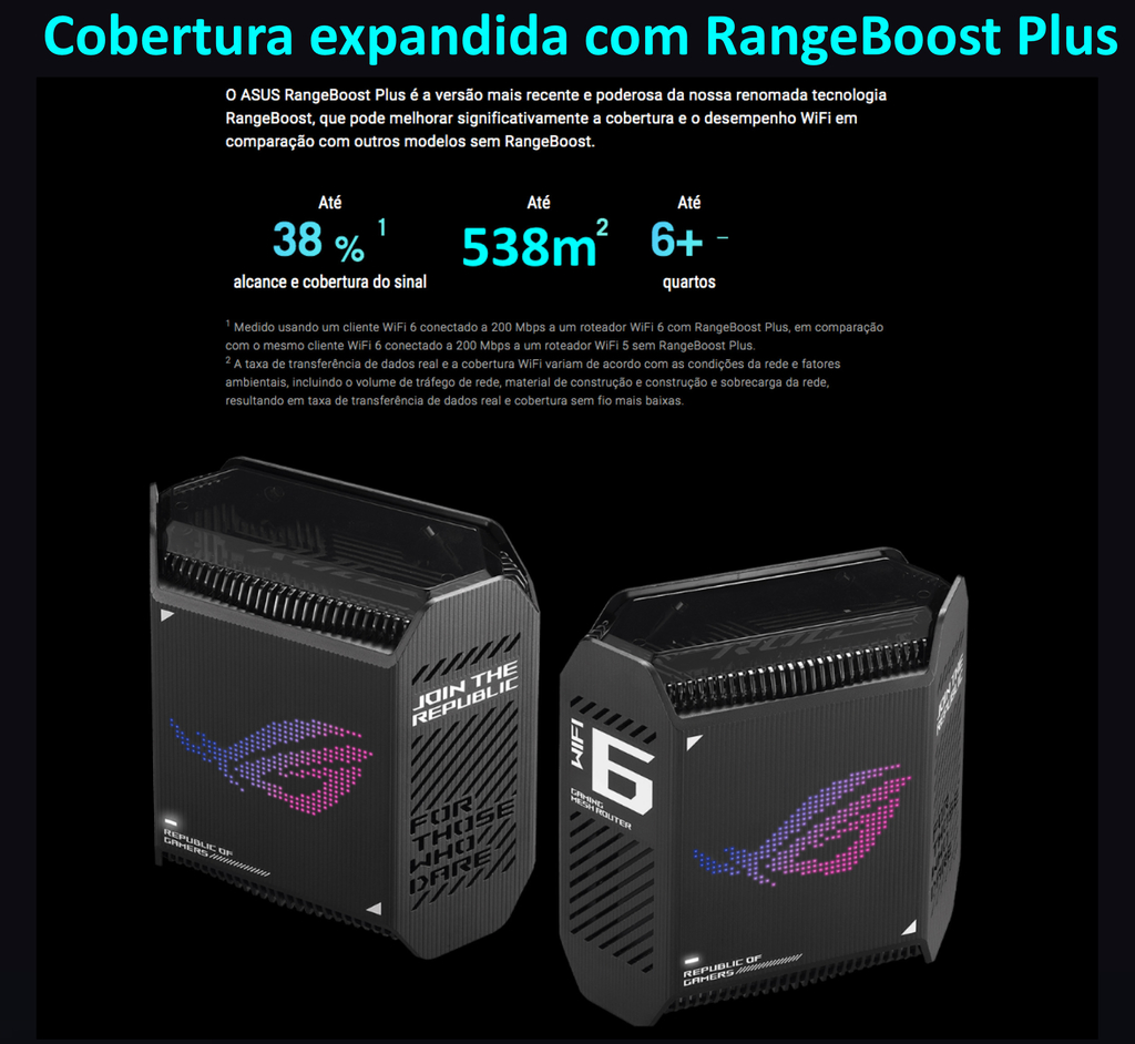 ASUS Republic of Gamers Rapture GT6 AX10000 Wireless Tri-Band Gigabit Mesh Wi-Fi System 538 m² - loja online