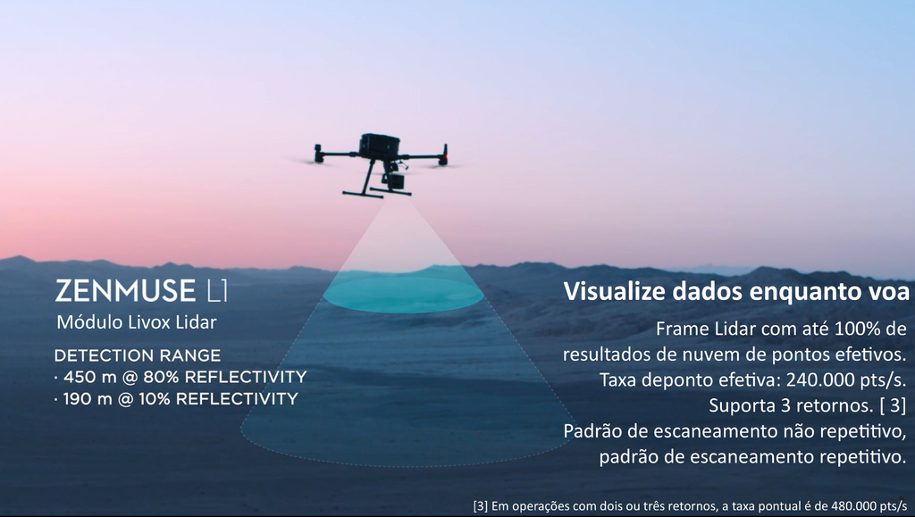 DJI Zenmuse L1 l Câmera RGB l Módulo Lidar & IMU integrados l Compatível com Matrice 300 l DJI Terra l Drones & UAVs l Pronta Entrega - tienda online