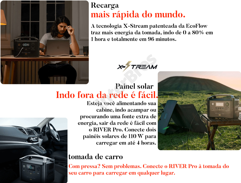 EcoFlow RIVER 2 PRO Portable Power Station, Estação de Energia Portátil Gerador Solar Inteligente Pronta Entrega - Loja do Jangão - InterBros