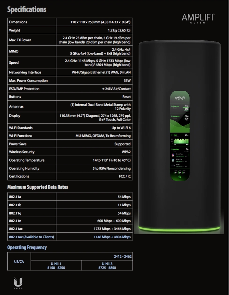 Ubiquiti Amplifi Alien Tri-Band WiFi6 Gigabit Router l Sistema WiFi6 Mesh l Tela Touchscreen l 4 portas Gigabit Ethernet l VPN integrada l Tecnologia Teleport l Sistema Mesh escalável l Ativado para Uso Doméstico ou Comercial l Cobertura de até 1.120 m² - buy online