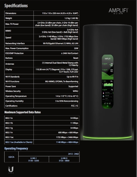 Ubiquiti Amplifi Alien Tri-Band WiFi6 Gigabit Router l Sistema WiFi6 Mesh l Tela Touchscreen l 4 portas Gigabit Ethernet l VPN integrada l Tecnologia Teleport l Sistema Mesh escalável l Ativado para Uso Doméstico ou Comercial l Cobertura de até 1.120 m² - buy online