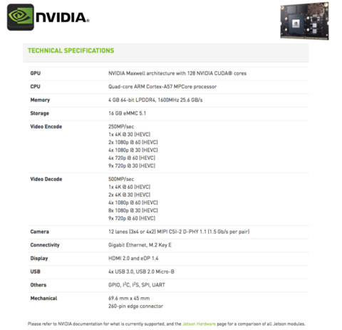 Seeed Studio reComputer J1020 | Mini PC com 0.5 TFLOPs (FP16) | Edge AI Device com Nvidia Jetson Nano Module 4GB | JetPack Pré-Instalado | 4 USB 3.0 Type-A | 1 Micro-USB port for device mode | Alternativa ao NVIDIA Jetson Nano Developer Kit na internet