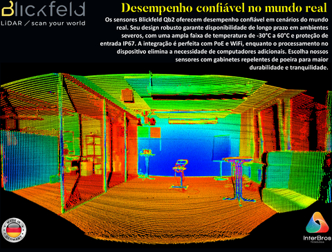 Blickfeld QB2 3D LiDAR - Loja do Jangão - InterBros