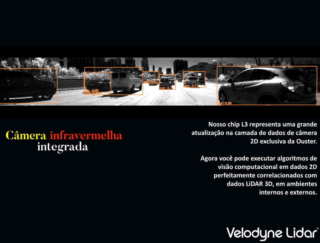 Imagem do OUSTER VELODYNE LiDAR OS1 REV 7