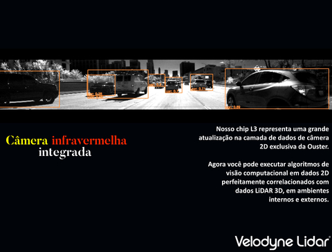 OUSTER VELODYNE LiDAR OS2 REV 7 - online store