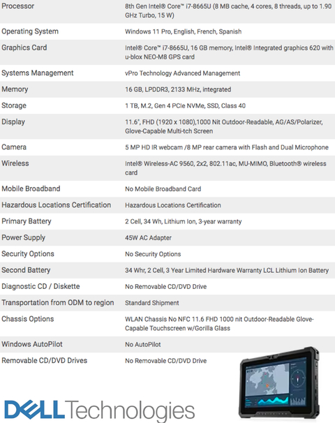 DELL Latitude 7220 Rugged Extreme Tablet i7 , 16GB RAM , 1TB SSD - buy online