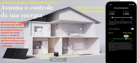 EcoFlow DELTA 2 MAX Portable Power Station Estação de Energia Portátil Gerador Solar Inteligente - loja online