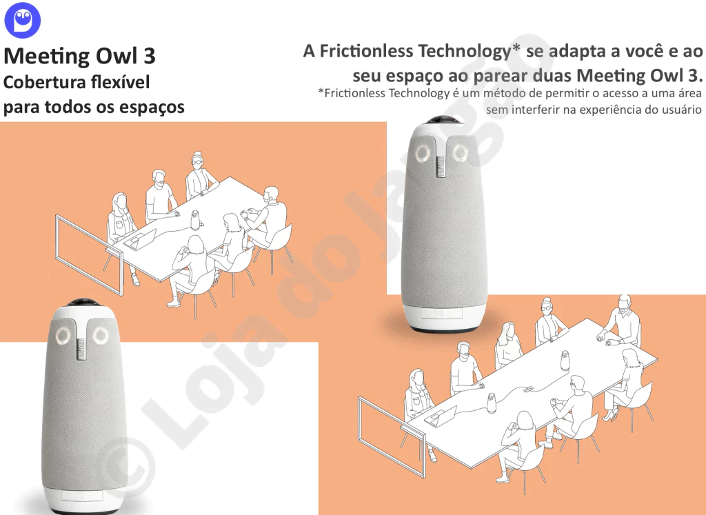 Owl Labs MEETING OWL 3 360° 1080p + WHITEBOARD OWL Câmera de Lousa + EXPANSION MIC , Sistema de Videoconferência Inteligente - Loja do Jangão - InterBros